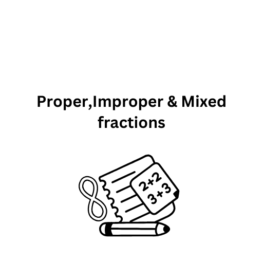 Proper,Improper & Mixed fractions 